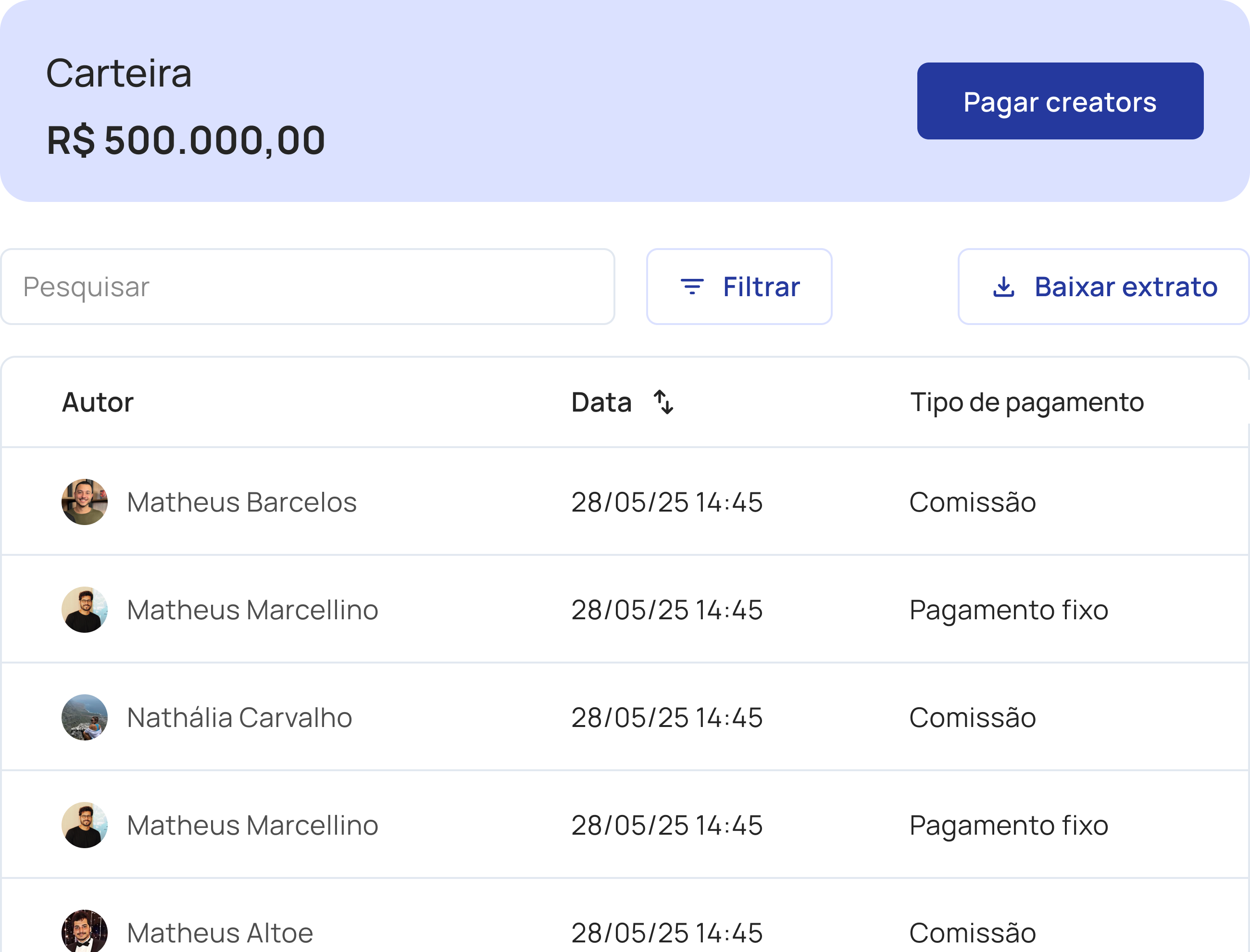Carteira da marca com o extrato de comissões e pagamentos fixos por creator